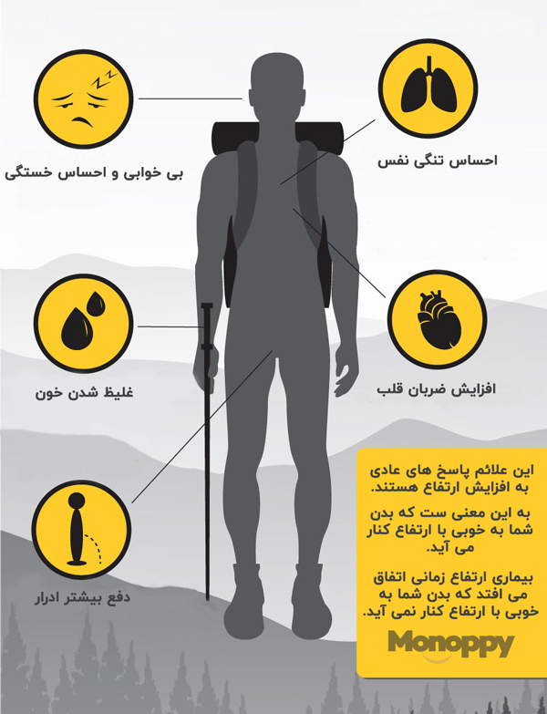 علائم ارتفاع زدگی